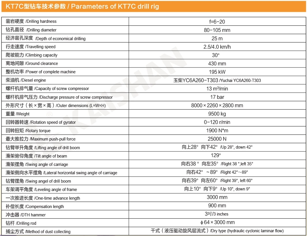 KT7C參數.jpg